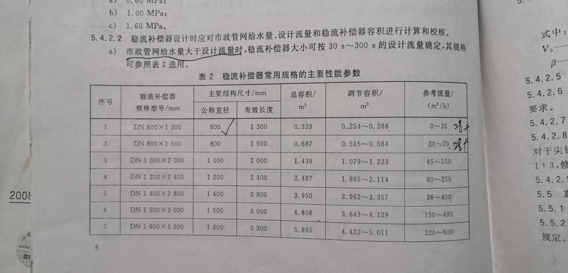 無負(fù)壓穩(wěn)流罐選型表.jpg